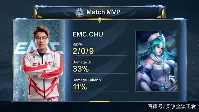 轻易收缩